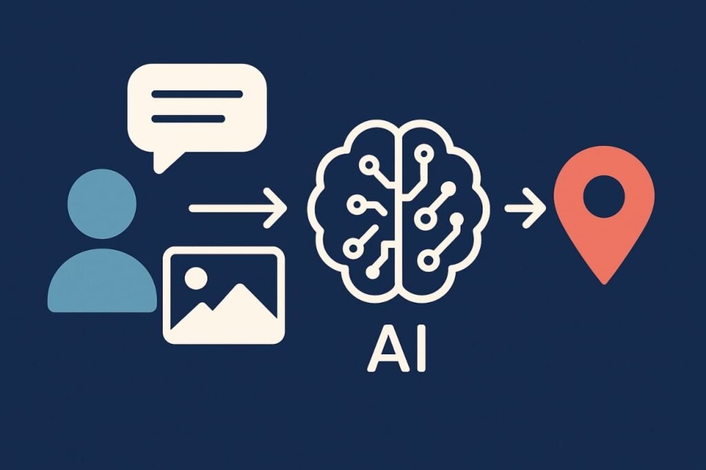 AI privacy, geolocation, digital surveillance, YouTube-Tools, online security