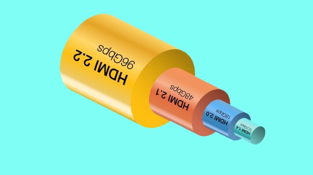 HDMI 2.2, tech standards, 4K gaming, AV equipment, display technology